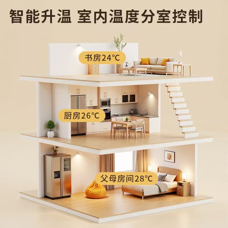 伊犁哈萨克自治州 石墨烯电地暖公司哪家好？户型适配方案指南